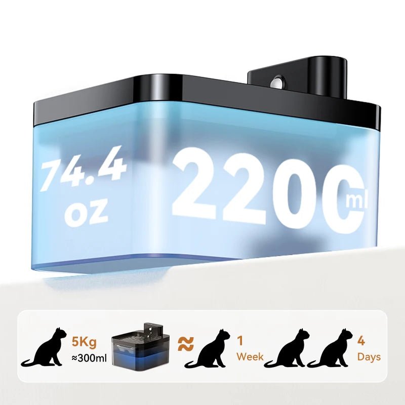 ROJECO Wireless Automatic Cat Water Fountain - zinko