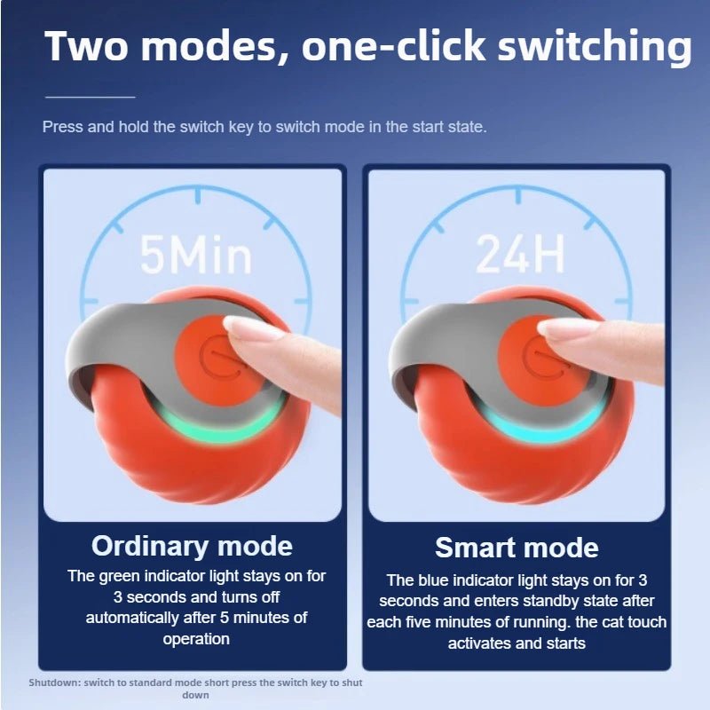 Cats Interactive Ball Toys, Automatic Rolling Ball - zinko