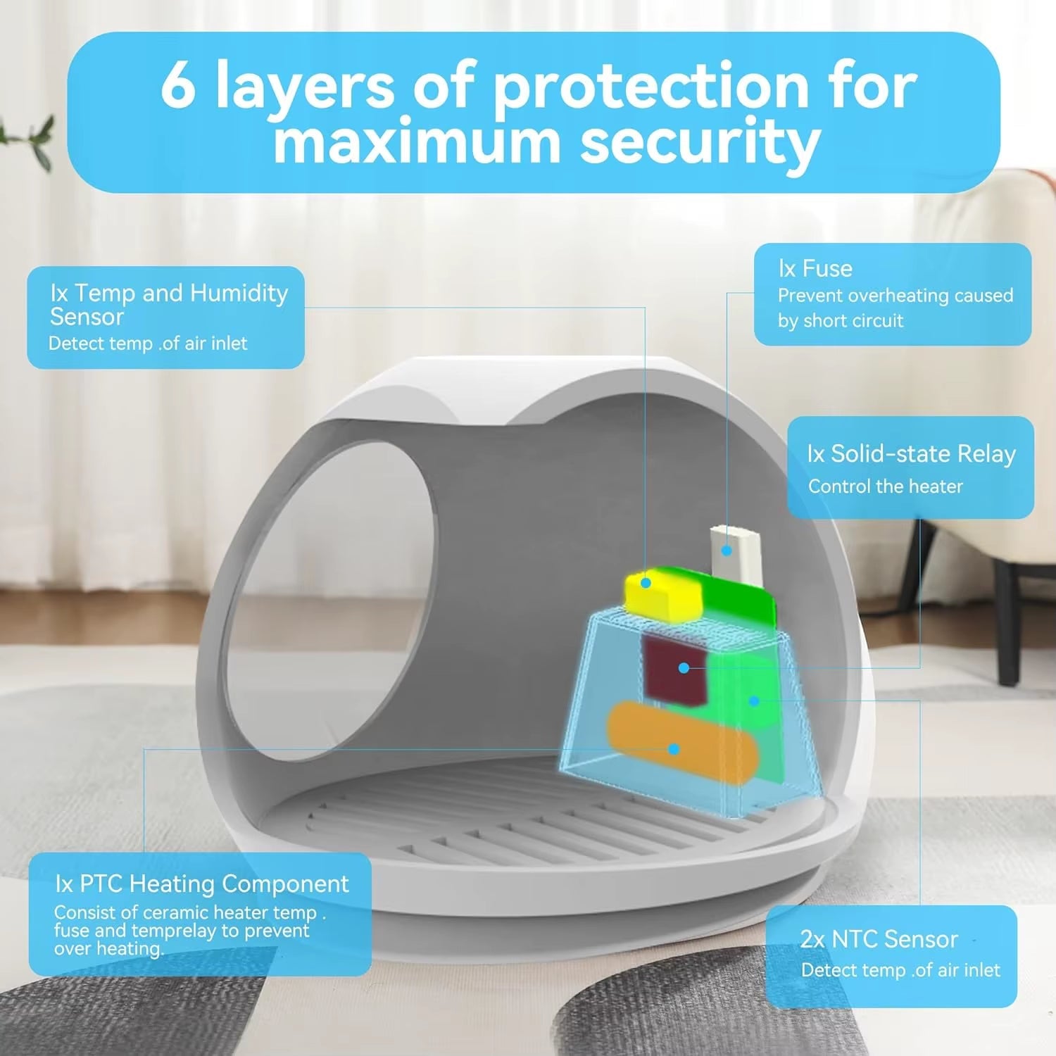 Séchoir Automatic Pet Dryer Box Cats and Small Dogs Smart - zinko